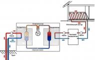 Принцип действия тепловых насосов Как работает тепловой насос для отопления дома